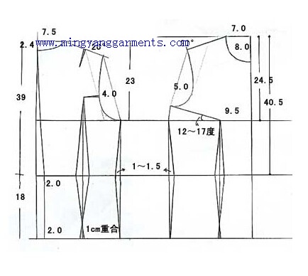 服装制版之原型二