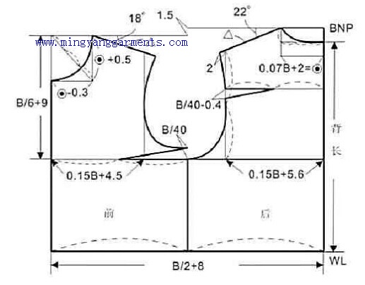 男衬衫原型（国内）