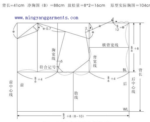 日本男装原型制板