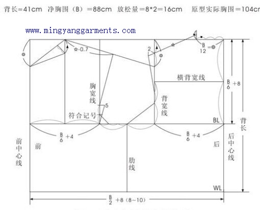 日本男装原型